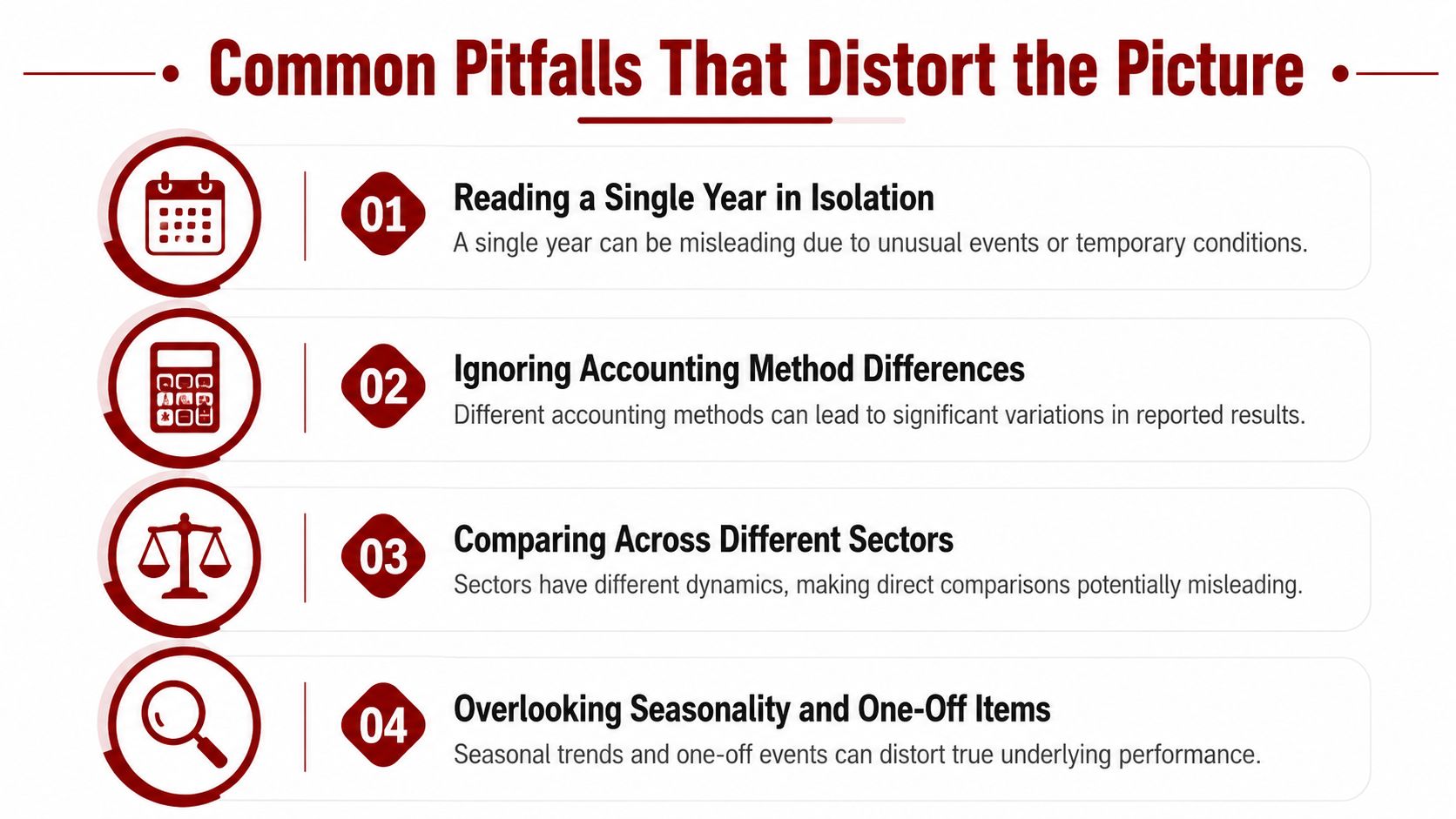 A graphic listing four common financial pitfalls that can distort accurate business performance evaluation.
