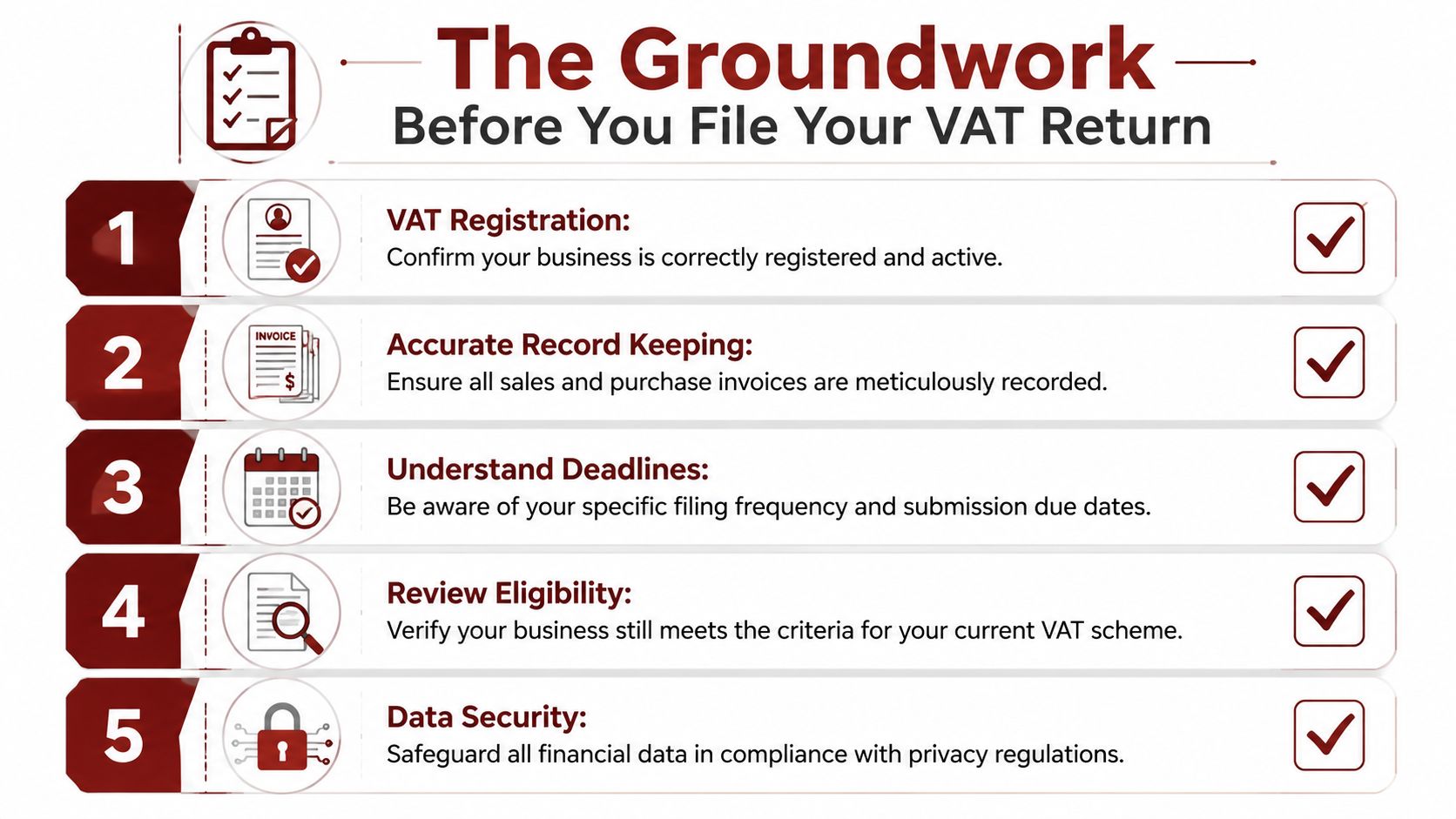 A checklist infographic outlining five essential steps to prepare for filing a business VAT return.