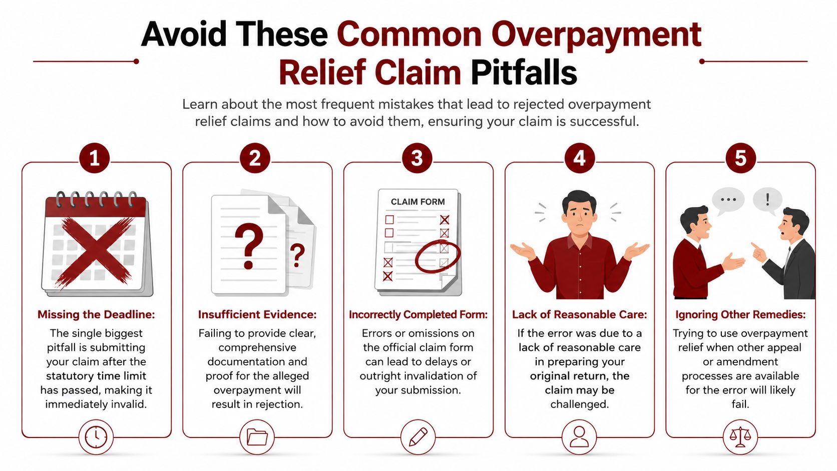 An infographic detailing five common mistakes to avoid when filing an overpayment relief claim for tax purposes.