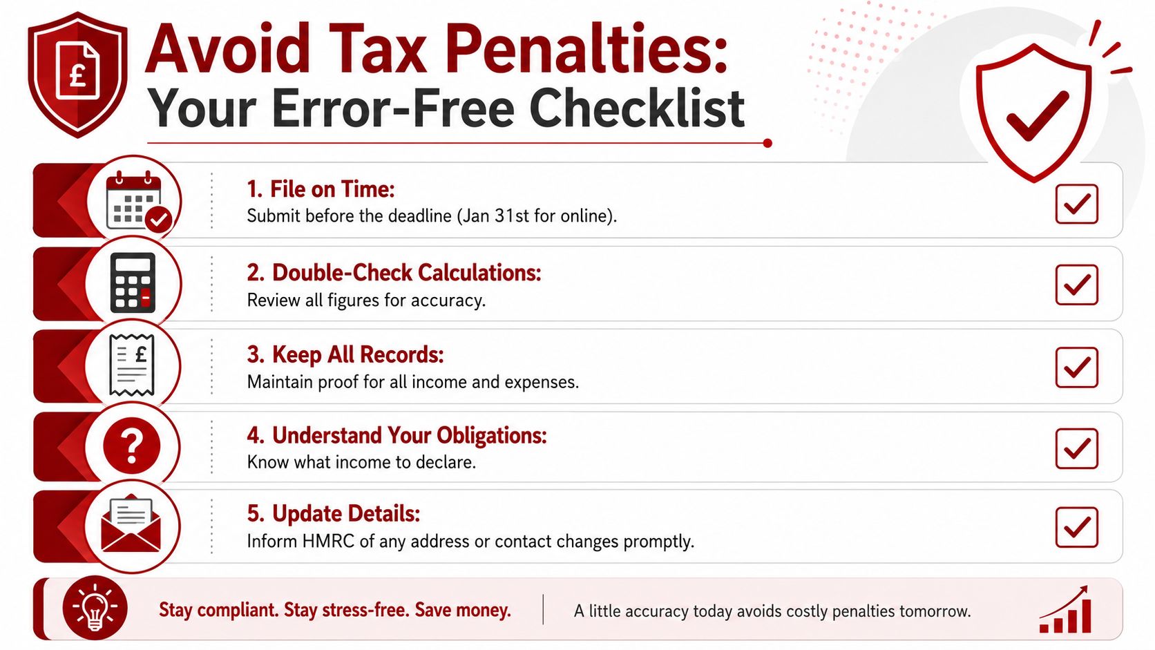 A checklist infographic providing five essential tips to avoid tax return penalties and ensure HMRC compliance.