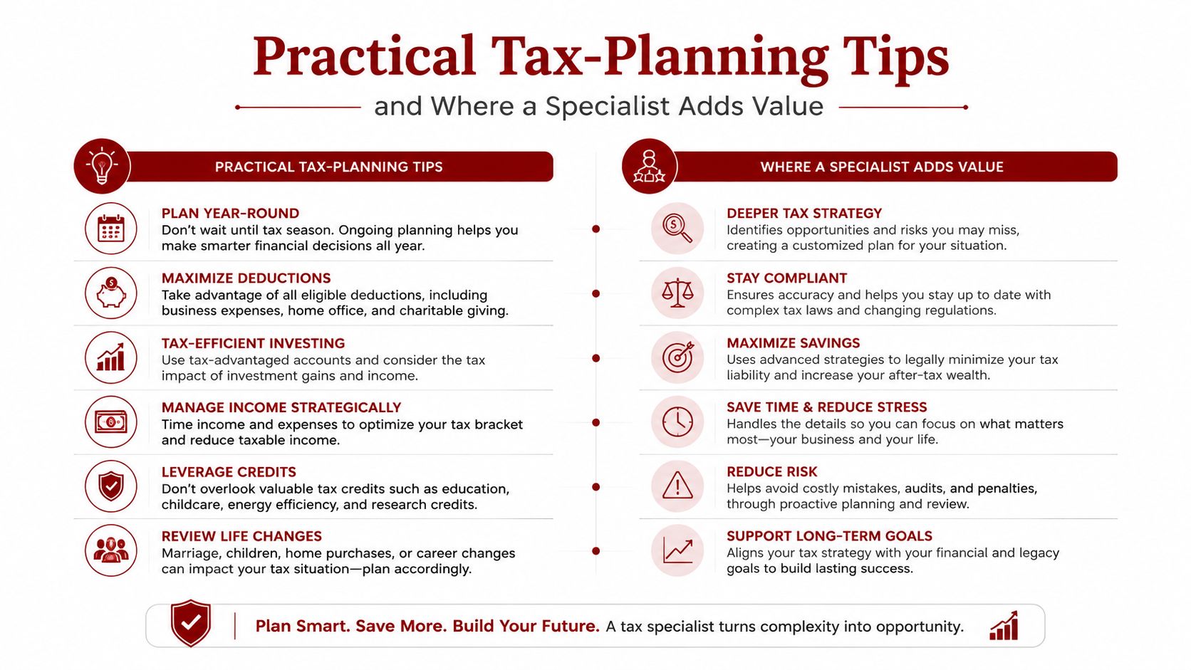 An infographic titled Practical Tax-Planning Tips highlighting strategies for managing taxes and the value of professional help.