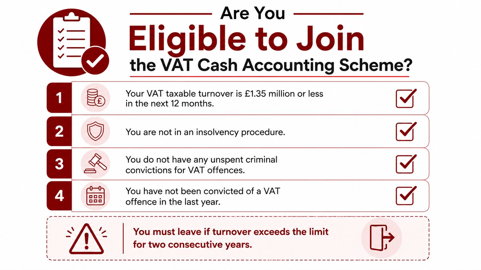 A checklist infographic outlining eligibility requirements for businesses to join the VAT Cash Accounting Scheme in the UK.